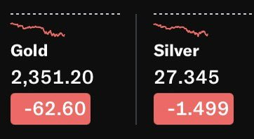 MisterSlammy's tweet image. Just when you thought Monday couldn’t get any better…

IT’S #SLAMMY TIME!!™️

Metals KO!! 🥊 DOWN for the count! 🔔 3….2….1….. Mr. Slammy WINS!! 🏆