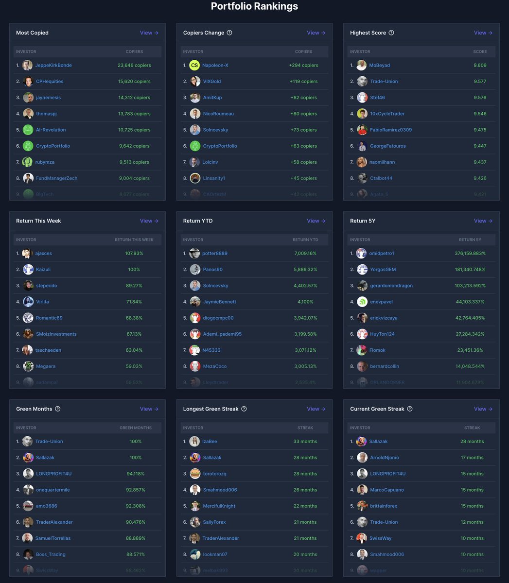 Mariano Pardo tweet media