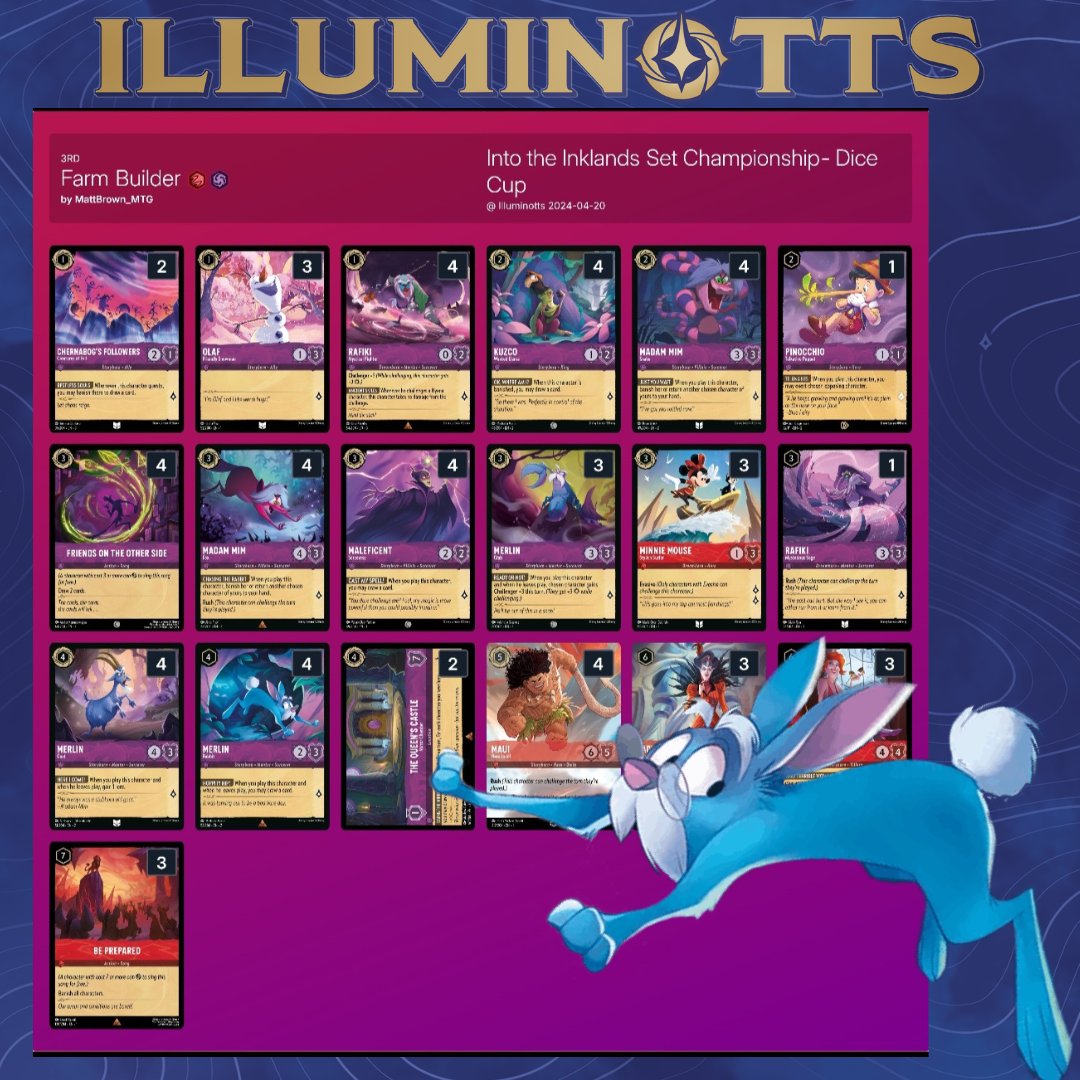 Illuminotts tweet picture