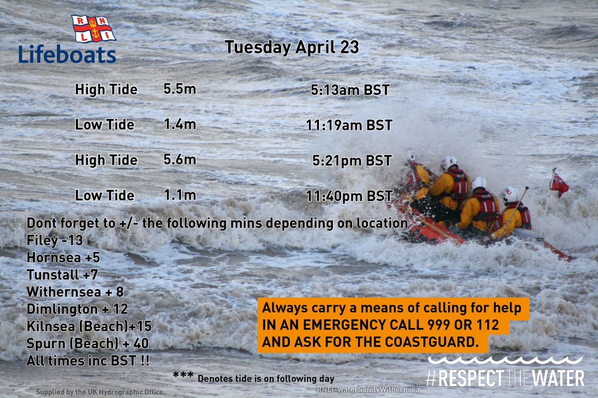 Tuesday April 23 Always check the weather and tides before venturing out.  #RespectTheWater #BeWaterAware #BeCoastSafe #TideTimes #WaterSafety #Withernsea #HoldernessCoast #HoldernessTides