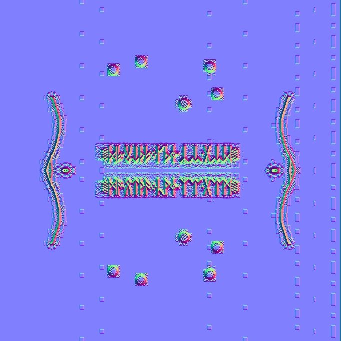 ΔpxΔx≥h4π=ℏ2 tweet media