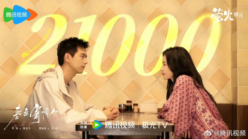 #WillLoveInSpring Popularity on the first day of 3 episodes exceeded 22,000 on Tencent Video👏👏🎉🎉🎉 #ในวันที่รักผลิบาน #ThereisALoverinMyHometown #LiXian #หลี่เซี่ยน #ZhouYutong #โจวอวี่ถง