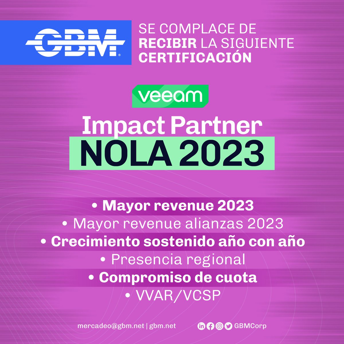 GBM tweet media