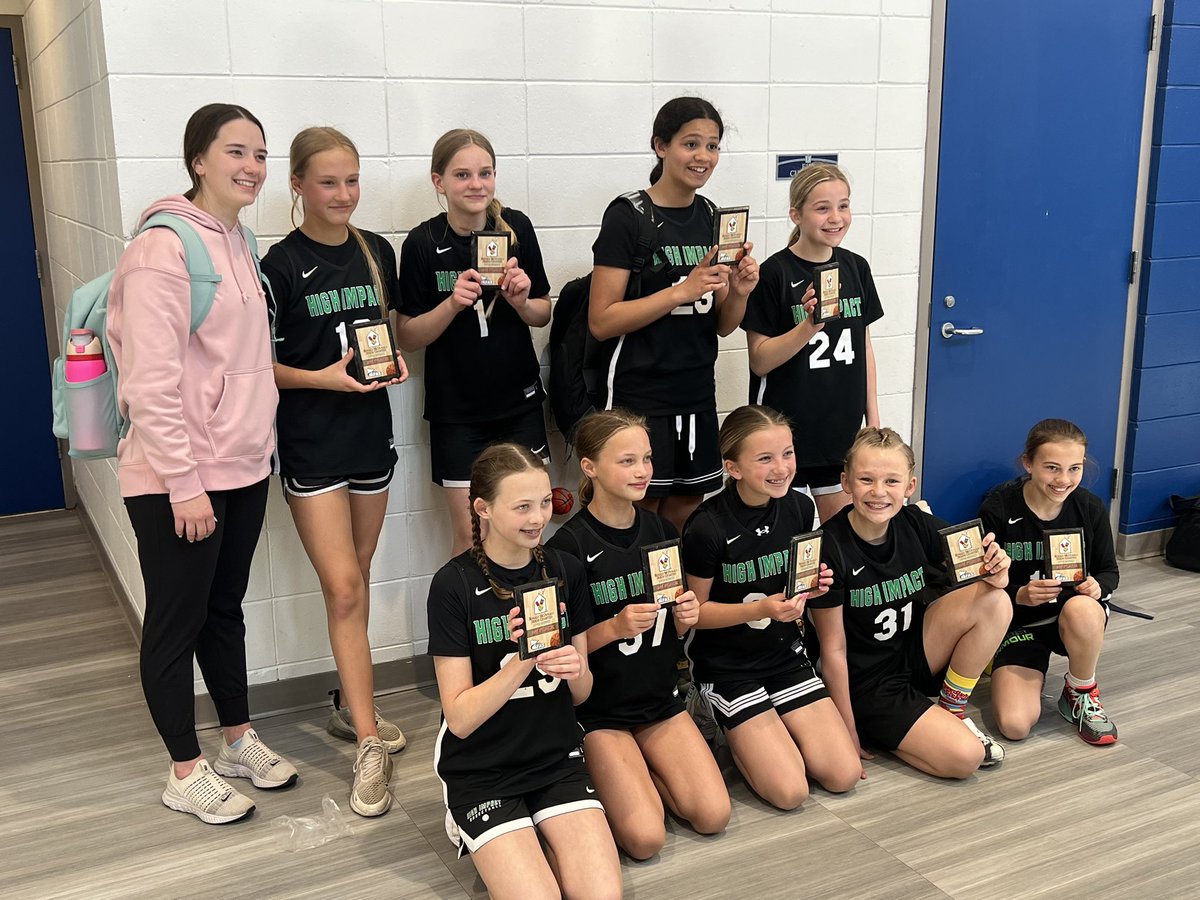 High Impact tweet media