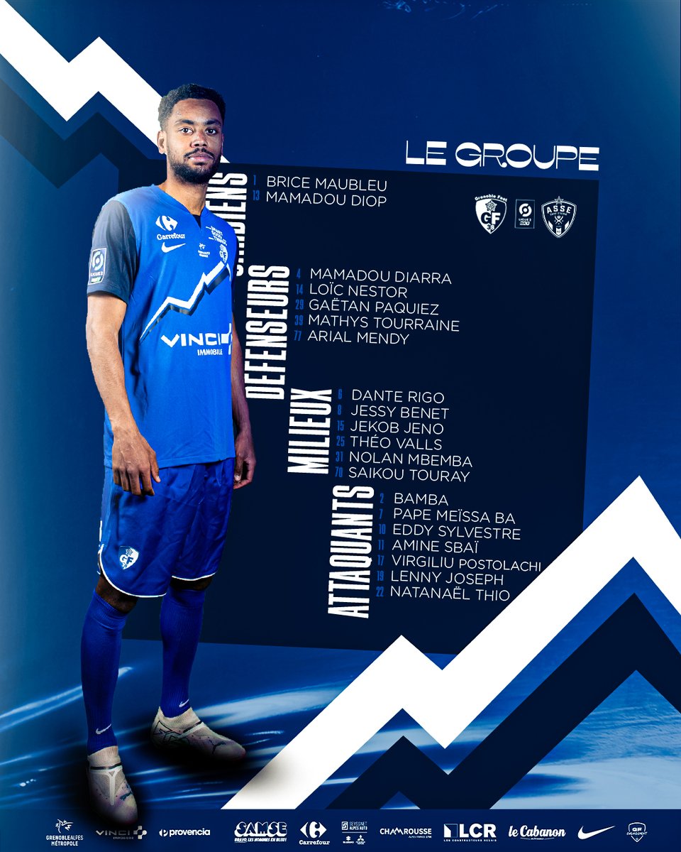 Grenoble Foot 38 tweet media