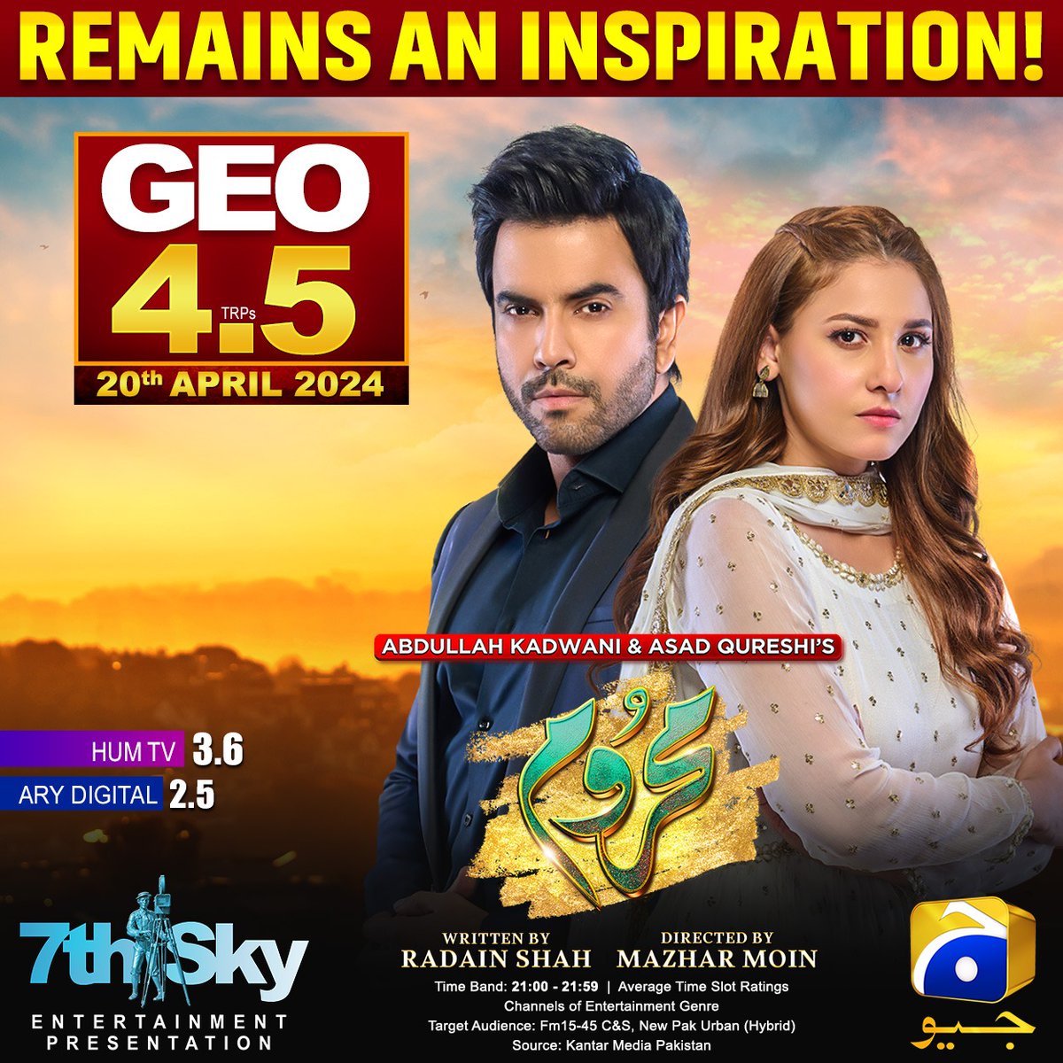 #Mehroom beats the other local drama serials by securing the highest TRPs once again. 

Watch #Mehroom daily at 9:00 PM only on Geo Entertainment.

#GeoEntertainment #GeoTV #HarPalGeo #7thSkyEntertainment #AbdullahKadwani #AsadQureshi #MazharMoin #RadainShah