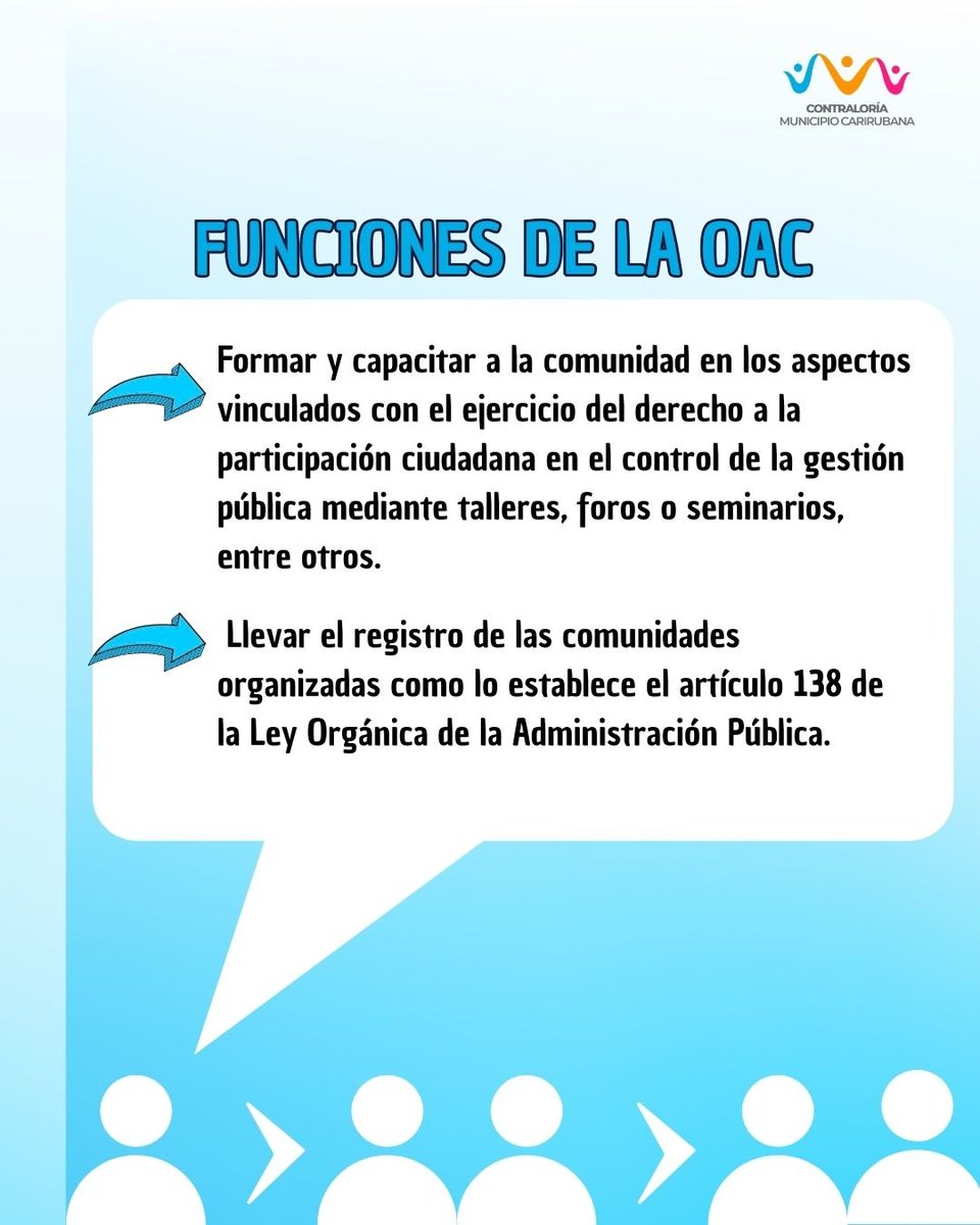 #PuntoFijo/ Conoce la Oficina de Atención al Ciudadano.

#ContraloríaCarirubana
#23Abril