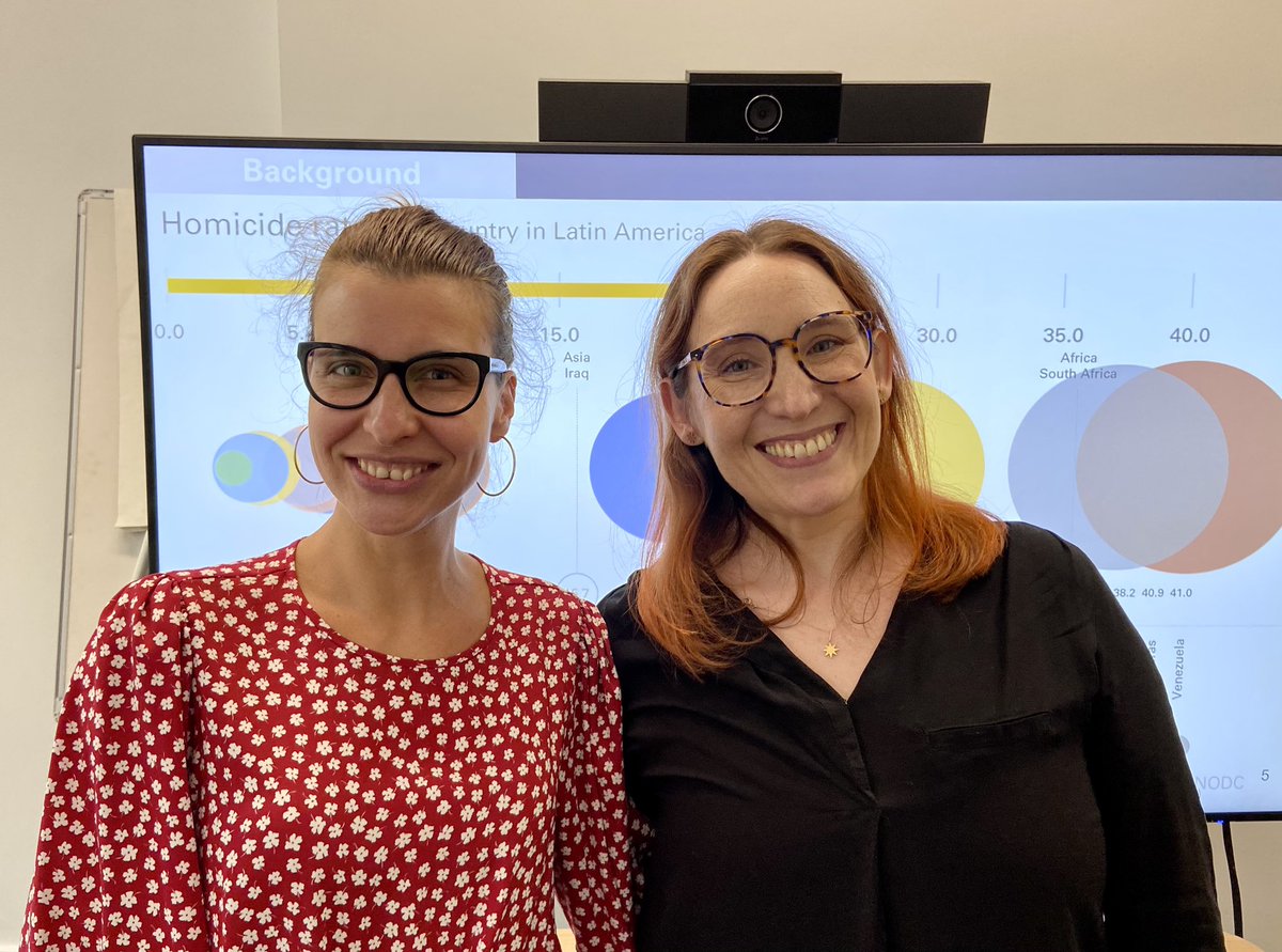 Matt Ashby (@lesscrime) on Twitter photo Congratulations to <a href="/cimellado/">Catalina Mellado</a> for passing her upgrade viva today from MPhil to PhD candidate status! 🥳
And thank you to <a href="/Alina_Ristea/">Alina Ristea</a> for examining Catalina and for all her constructive comments, questions and suggestions. 👏 Congratulations to <a href="/cimellado/">Catalina Mellado</a> for passing her upgrade viva today from MPhil to PhD candidate status! 🥳
And thank you to <a href="/Alina_Ristea/">Alina Ristea</a> for examining Catalina and for all her constructive comments, questions and suggestions. 👏