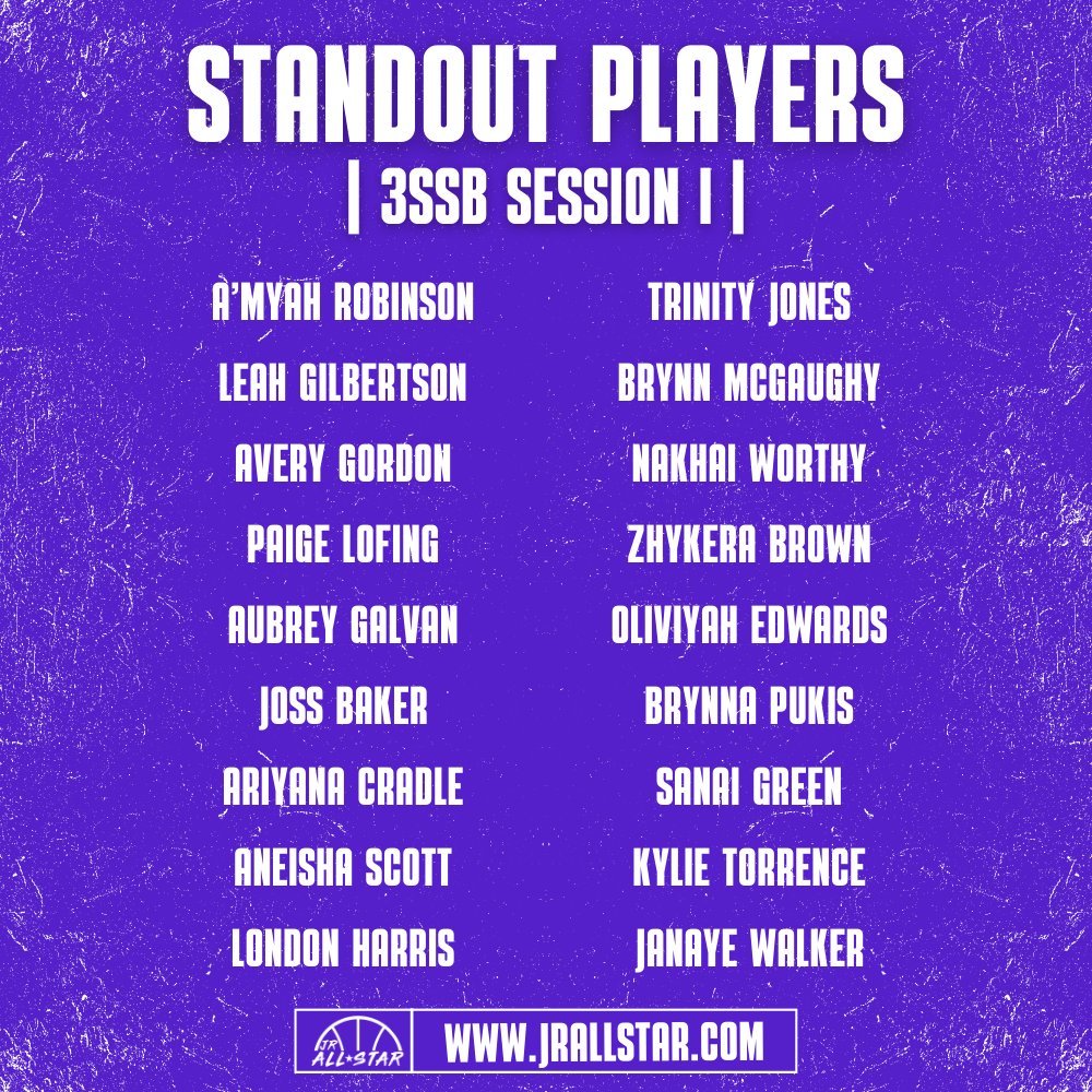 Jr. All-Star Girls Basketball (@jrallstarbb) on Twitter photo 𝗦𝗧𝗔𝗡𝗗𝗢𝗨𝗧 𝗣𝗟𝗔𝗬𝗘𝗥𝗦
Here are the players who caught our eye during Day 3️⃣ of <a href="/3SSBGCircuit/">3Stripes Select Basketball Girls Circuit</a> Session I! 👇
<a href="/itzjustmyah/">A’myah Robinson</a> <a href="/leahgilbertson_/">Leah Gilbertson</a> <a href="/avery_gordon_/">avery gordon</a> <a href="/plofing3/">Paige Lofing</a> <a href="/aubtheballer1/">Aubrey Galvan</a> <a href="/jossbaker66/">joss baker</a> <a href="/2026Peanut/">AriyanaC_2026</a> <a href="/NBaller05/">Aneisha Scott</a> <a href="/Lharris_8/">London Harris</a> <a href="/Trinityjones014/">Trinity Jones</a> <a href="/BrynnMcGaughy9/">Brynn McGaughy</a> <a href="/Nakhai2027/">Nakhai (Munchie) Worthy</a> 𝗦𝗧𝗔𝗡𝗗𝗢𝗨𝗧 𝗣𝗟𝗔𝗬𝗘𝗥𝗦
Here are the players who caught our eye during Day 3️⃣ of <a href="/3SSBGCircuit/">3Stripes Select Basketball Girls Circuit</a> Session I! 👇
<a href="/itzjustmyah/">A’myah Robinson</a> <a href="/leahgilbertson_/">Leah Gilbertson</a> <a href="/avery_gordon_/">avery gordon</a> <a href="/plofing3/">Paige Lofing</a> <a href="/aubtheballer1/">Aubrey Galvan</a> <a href="/jossbaker66/">joss baker</a> <a href="/2026Peanut/">AriyanaC_2026</a> <a href="/NBaller05/">Aneisha Scott</a> <a href="/Lharris_8/">London Harris</a> <a href="/Trinityjones014/">Trinity Jones</a> <a href="/BrynnMcGaughy9/">Brynn McGaughy</a> <a href="/Nakhai2027/">Nakhai (Munchie) Worthy</a>