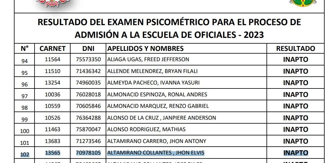 baumandemetz's tweet photo. Pero el primer primerísimo puesto es un ejemplo de que todo se puede en la vida: el año pasado no ingresó a la escuela de tombos, pero ahora es el ingresante con mayor puntaje de Medicina Humana :3. https://t.co/YR2YvqLcxo