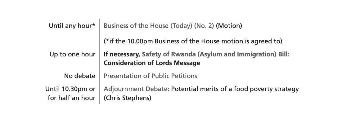 The House of Commons sits from 2.30pm today. Find out what’s on: commonsbusiness.parliament.uk/Document/86885… The #OrderPaper is published each sitting day and lists the business of the House. Follow the Chamber in real time: now.parliament.uk
