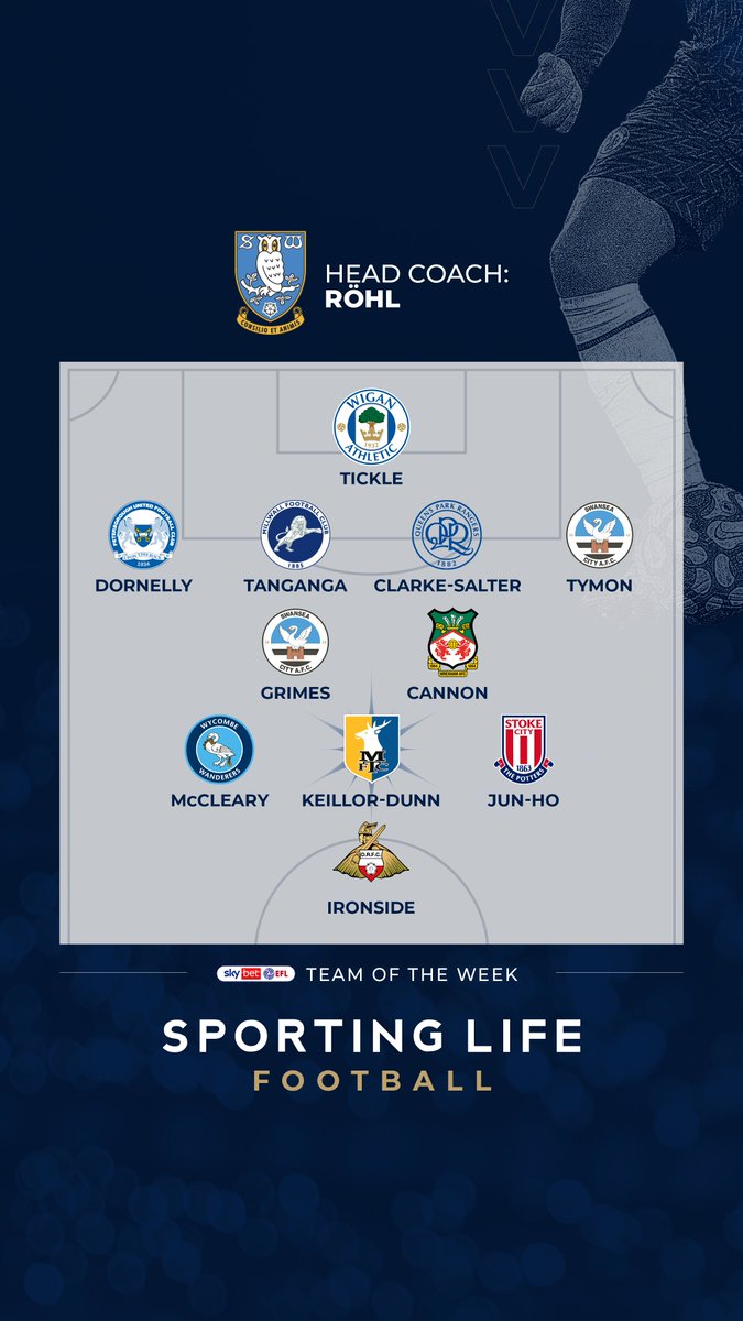 🎶 'Danny, Danny Röhl'🎶 Check out my @EFL Team of the Week for @SportingLifeFC ⭐️ Who should I have included? 🤔 #WAFC | #PUFC | #Millwall | #QPR | #Swans | #WxmAFC | #Chairboys | #MTFC | #SCFC | #DRFC | #SWFC