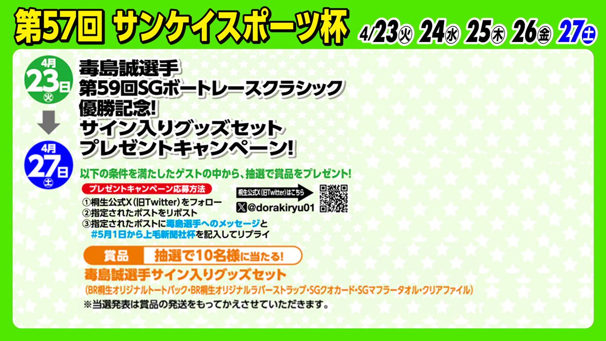 競艇　毒島誠選手サイン入り優勝トロフィー 競艇 毒島誠選手サイン入り優勝トロフィー - メルカリ