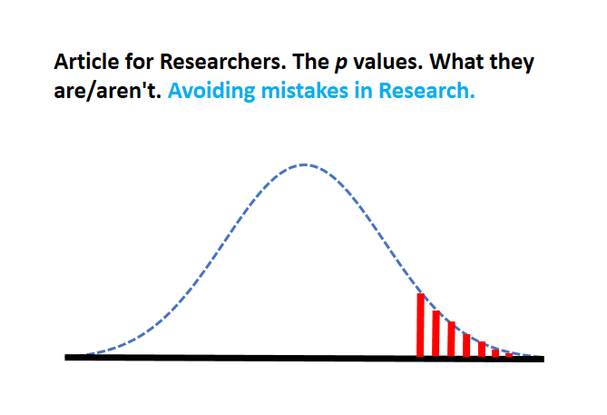 Wrote an article on p values, specifically for Researchers to improve their interpretation of p values. Also tried to simplify the complexities around them and show how to avoid mistakes. 

Read more : medium.com/@darkomedin-da…

#r #biostatistics #research #stats #datascience #ml