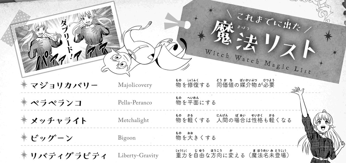 ウィッチウォッチ ウィッチウォッチ【公式】 on X