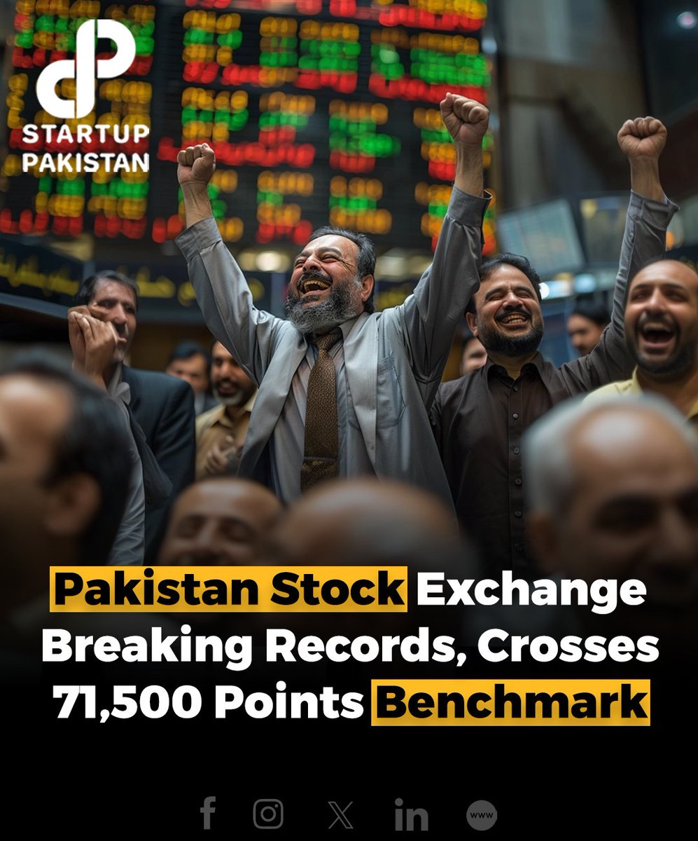 The Pakistan Stock Exchange (PSX) remained resilient, with the benchmark KSE-100 Index surpassing the 71,500 mark early on Monday despite uncertainties surrounding the upcoming central bank’s monetary policy announcement.

#Pakistan #stockexchange #BreakingRecords