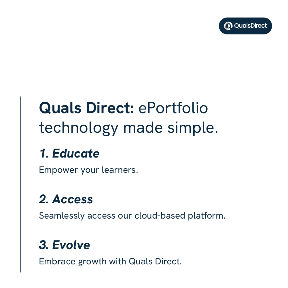 Quals Direct: ePortfolio technology made simple. 1. Educate ↳ Empower your learners. 2. Access ↳ Seamlessly access our cloud-based platform. 3. Evolve. ↳ Embrace growth with Quals Direct. Check out our ePortfolio with a free demo (book here): quals.direct/product/