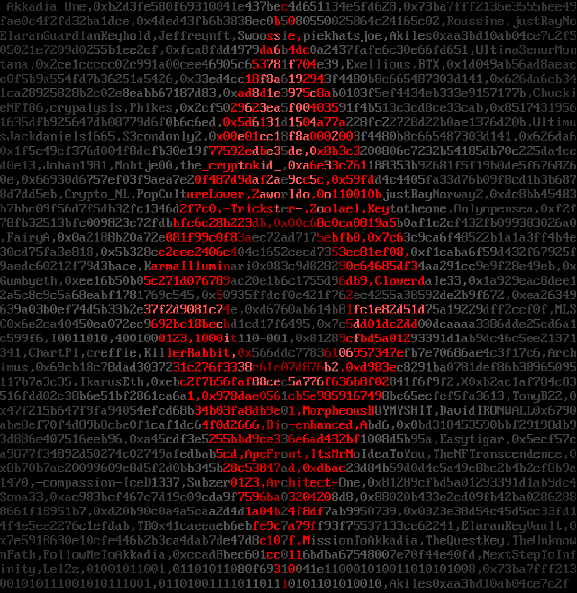 akkadiaone's tweet image. In #Akkadia, when the veil was lifted, they became witnesses who's woes and penance had no end.
We were the only ones who took a stand, and when everyone had a choice, we took action.
- W.D.S 
#OrderOfTheFew #WhenGiantsFall #ꔥꔔꕚꔋ_ꕐꕙꔖꔟꔻ