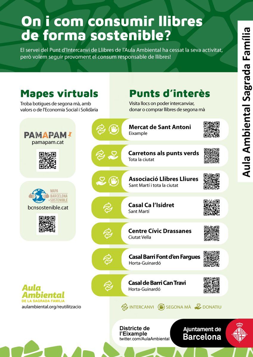 Preparant #SantJordi2024? Com sabeu, des de l'aula hem deixat d'oferir el servei d'intercanvi de llibres però aquí us deixem informació 🖊️💚 d'altres punts 📍 on podeu intercanviar🤝, donar 🫱 o comprar llibres de segona mà ♻️. Celebrem amb consciència! #mapabcnsostenible