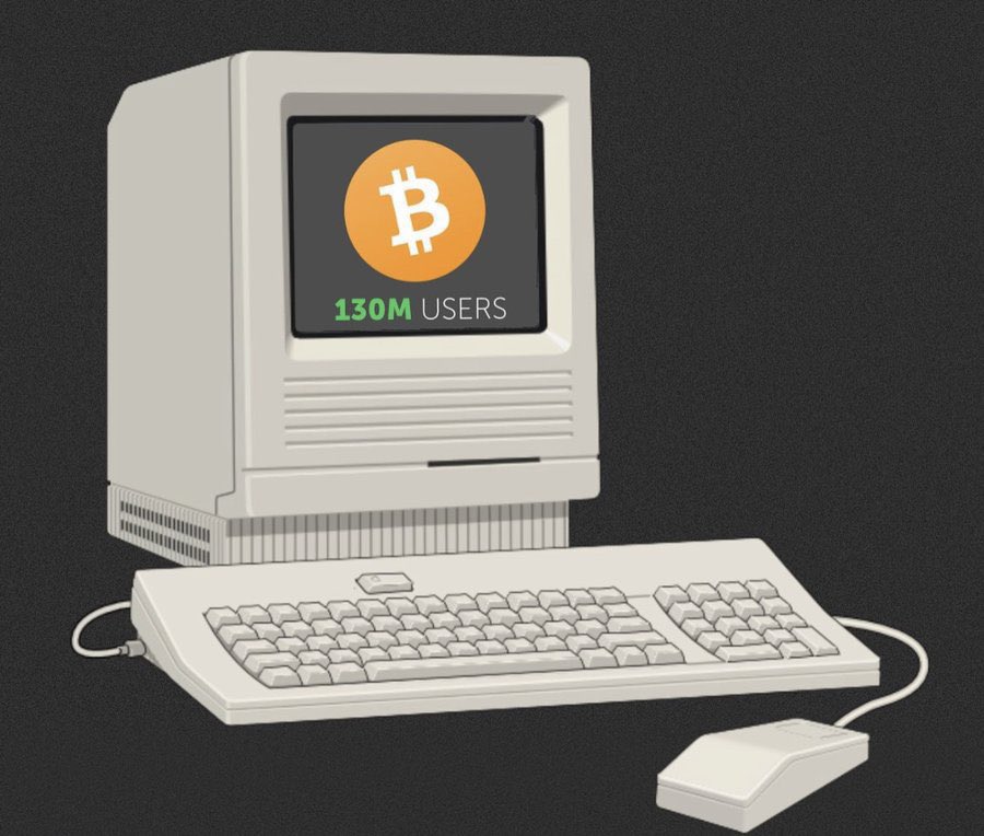 #Bitcoin has the same number of users as the Internet had in 1997. We are just getting started.