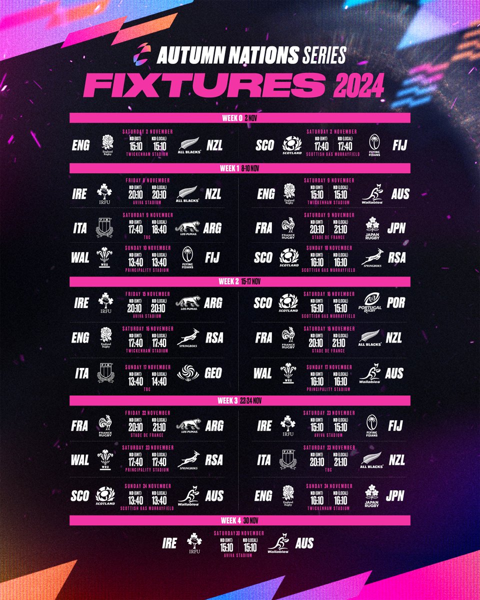 🏉 Here are your 2024 #AutumnNationsSeries Fixtures 🙌