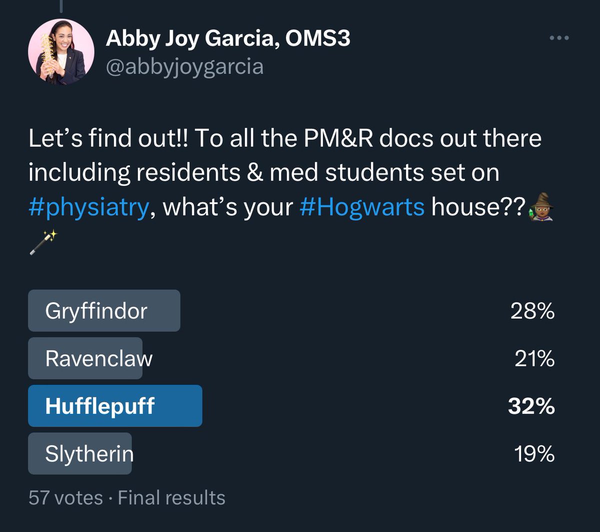 It’s official! Hufflepuff won the PM&R House Cup!!💛🖤🦡 

Thank you all for participating in this Hogwarts experiment (and sharing in my fellow nerdiness🤓)