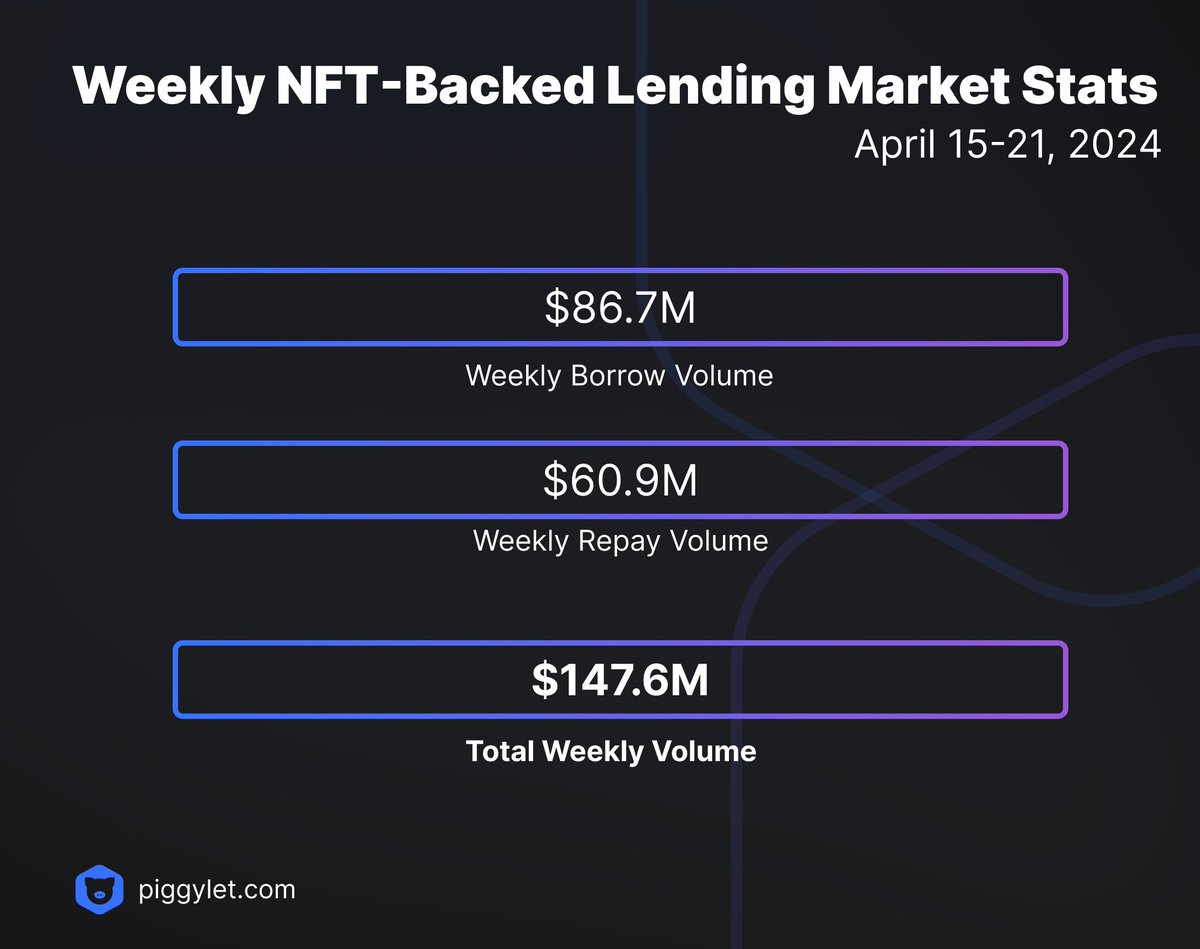 Piggylet tweet media