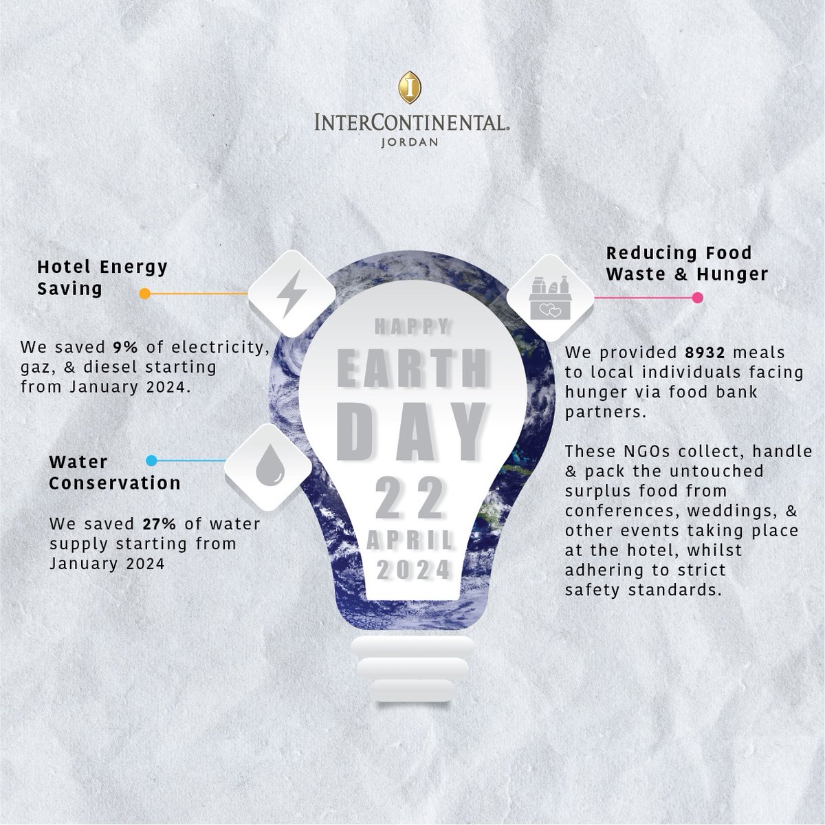 Small initiatives and steps today, big impact tomorrow… Happy Earth Day!

خطوات ومبادرات صغيرة اليوم، تأثير كبير غدًا
#InterContinentalLife #InterContinentalJo
 #AmmanJordan #Hotels #LuxuryLifestyle
 #EarthDay