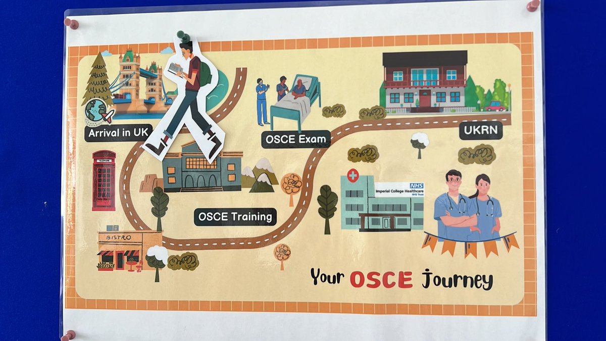 IEN OSCE Journey in one shot :)