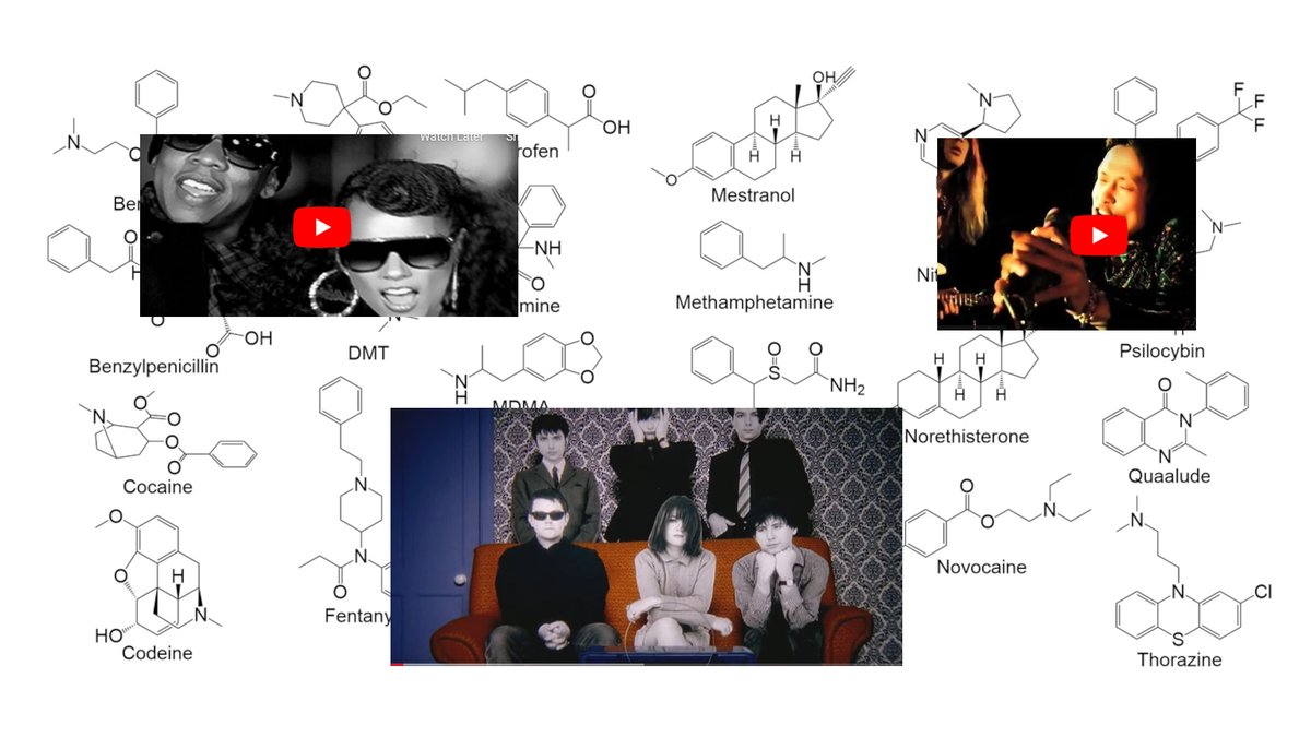 Want to learn about #pharmacology from pop music (and electronica, reggae...)? Have a listen to this playlist: howarthgroup.org/music
What relevant songs are missing?
@UnivCamPharm #pharmacy #medchem