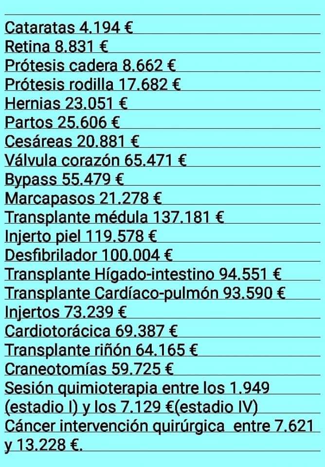 @FonsiLoaiza #SanidadPública