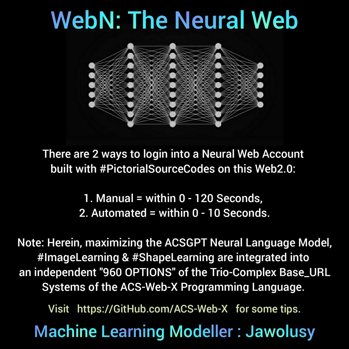 jawolusy's tweet image. #WebN: The #NeuralWeb