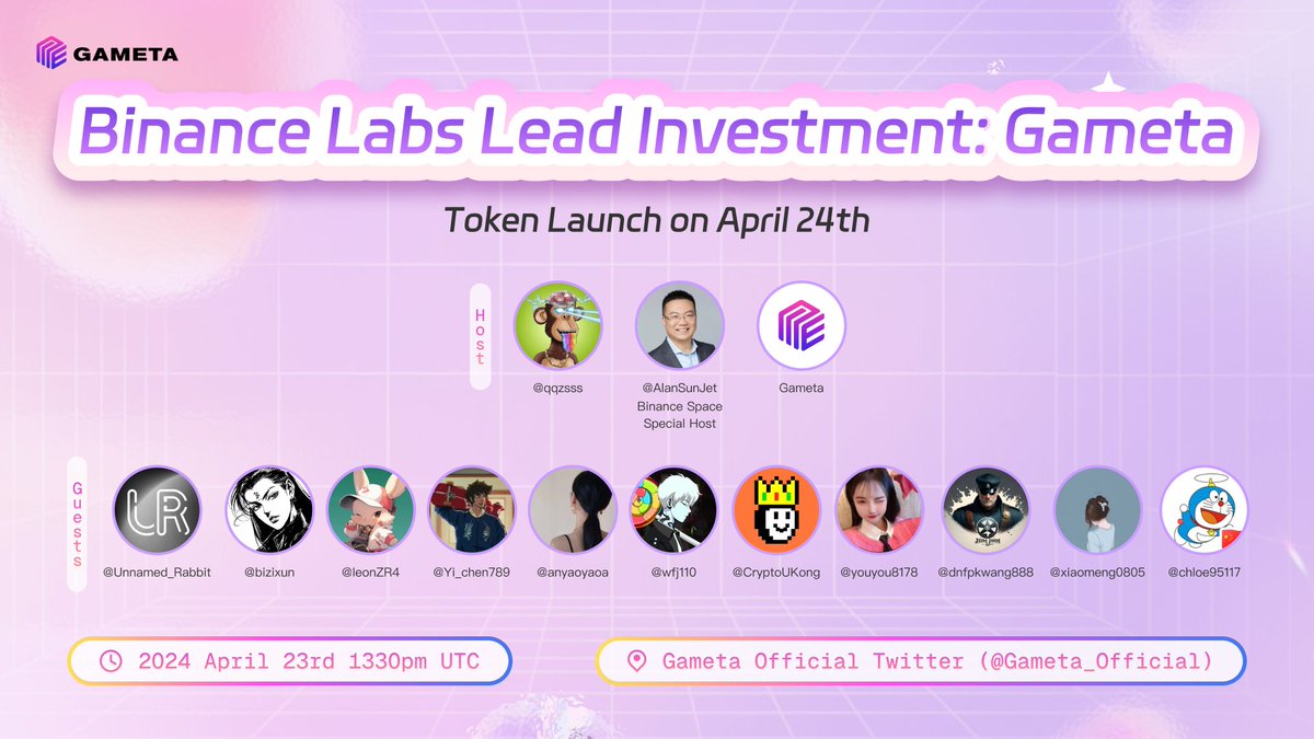 🚀 Get ready for #GametaSpace 🌌 📅 April 23, 2024 ⏰ 1330 pm UTC 📍 Twitter Space: x.com/i/spaces/1zqkv… Hosted by: @qqzsss and @AlanSunJet ❤️ Get inside scoops on👇 - Token launch details😀 - Future of #GameFi discussion with KOLs😍 -#Gameta's AI+Social+Game model👀