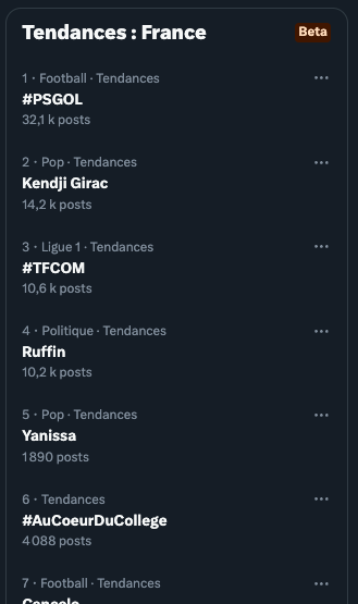 Pourquoi Twitter indique les Tendances en Beta alors que ça existe depuis des plombes, même en tendances personnalisées ? mdr