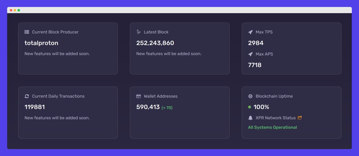 🚀 120k transactions in 12 hours. #Speedy 👥 590k wallets addresses #Growing ⏰ 100% blockchain uptime #Reliable #XPRNetwork