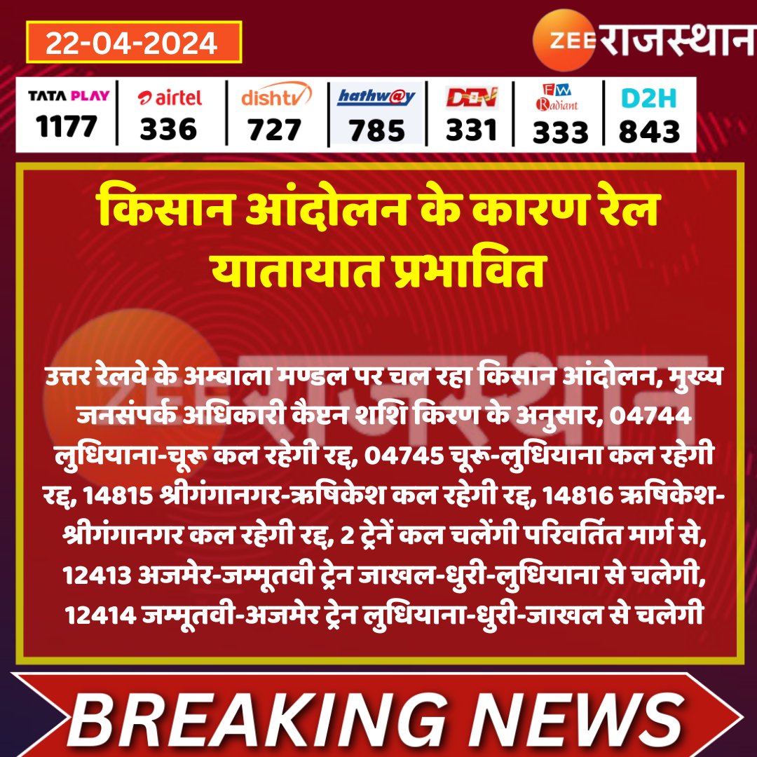 #Jaipur किसान आंदोलन के कारण रेल यातायात प्रभावित

@DrKirodilalBJP @RajGovOfficial @kashiram_journo #RajasthanWithZee #FarmersProtest