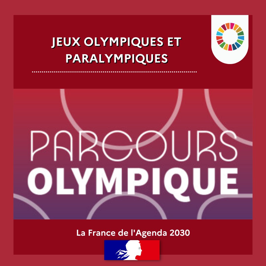 🎙️3ème épisode du podcast 'Parcours olympique'⬇️ 📢Direction Marseille pour découvrir les défis de la Marina olympique de voile. Entre performance énergétique et respect de l'environnement, découvrez les épreuves de voile pour les JO2024 ➡️ecologie.gouv.fr/jeux-olympique… #ODD11 #ODD14