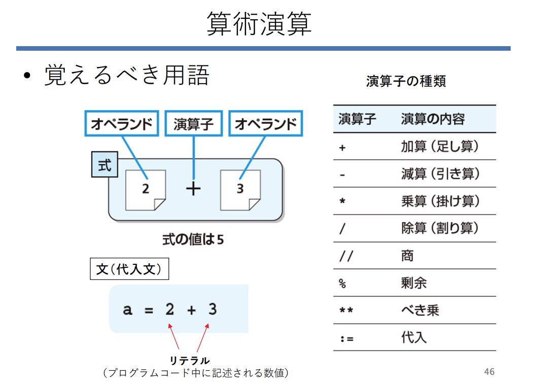 MacopeninSUTABA's tweet image. 筑波大学が無料で公開している「Python ゼロからはじめるプログラミング」が凄いので共有。Pythonの基本文法や発展的な内容、定義関数、クラスといった実務で使える技術を学ぶことができる。本質的な解説が多くてすごい。
こちら👇
mitani.cs.tsukuba.ac.jp/book_support/p…