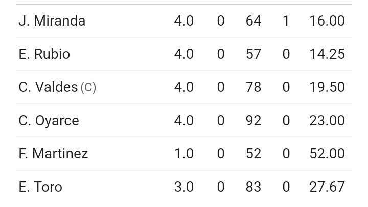 Femin Johny tweet media