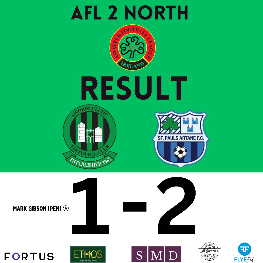 Swords Celtic FC (SNR) (@swords_celticfc) on Twitter photo ๐จ WEEKEND RESULTS ๐จ
Not the weekend we hoped for with our 3 senior teams all losing ๐ฅฒ
With plenty of football still to play, weโll keep the heads up ๐๐ผ
Well done to <a href="/UsherCelSeniors/">Usher Celtic Seniors</a>, <a href="/BluebellUnited/">Bluebell United FC</a> & <a href="/StPaulsArtaneFC/">St Pauls Artane FC</a> on their wins ๐ค
#lsllivescore ๐จ WEEKEND RESULTS ๐จ
Not the weekend we hoped for with our 3 senior teams all losing ๐ฅฒ
With plenty of football still to play, weโll keep the heads up ๐๐ผ
Well done to <a href="/UsherCelSeniors/">Usher Celtic Seniors</a>, <a href="/BluebellUnited/">Bluebell United FC</a> & <a href="/StPaulsArtaneFC/">St Pauls Artane FC</a> on their wins ๐ค
#lsllivescore