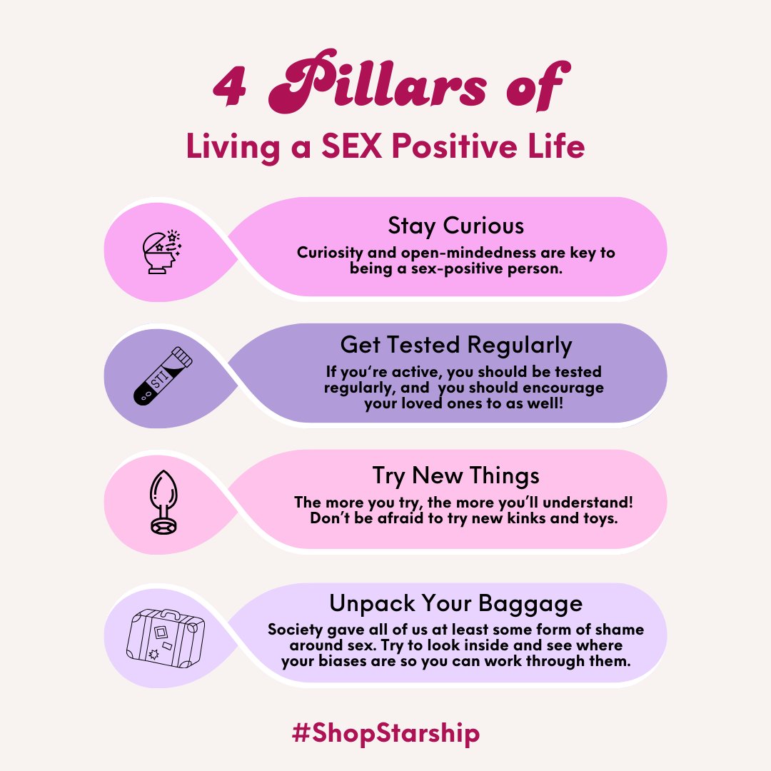 The #sexpositivity movement is all about putting in the work to rid ourselves of the shame and stigma around sexual pleasure that has been passed down through patriarchy and religious doctrine. 

To learn more, read our blog! shopstarship.com/bedside-manner…