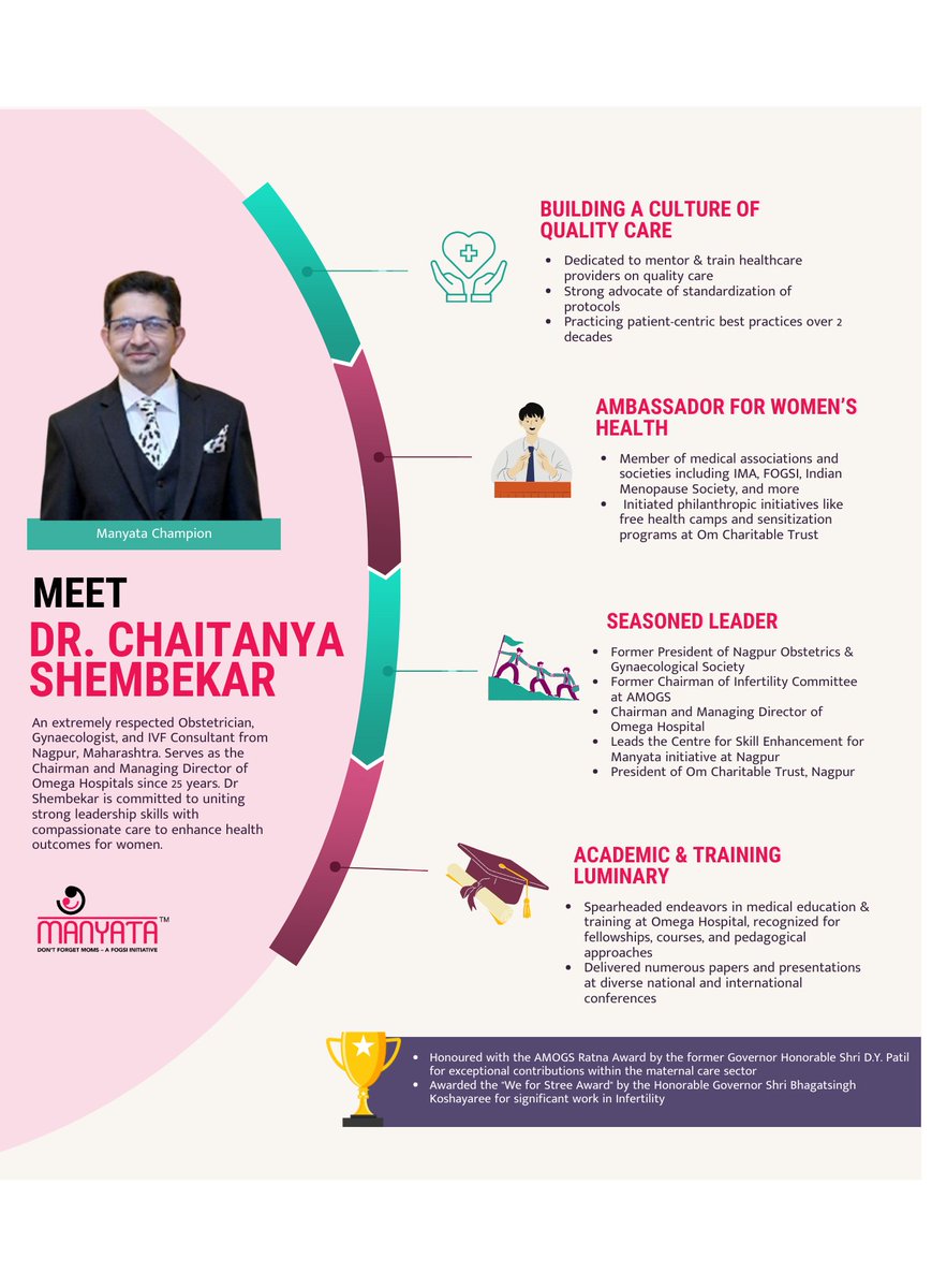Meet our champion, Dr. Chaitanya Shembekar! A seasoned ObGyn from Nagpur, he brings passion, expertise, and a heart for making a difference to every patient he serves. With a drive to educate and uplift, he is a mentor, guiding his patients towards better health and well-being.