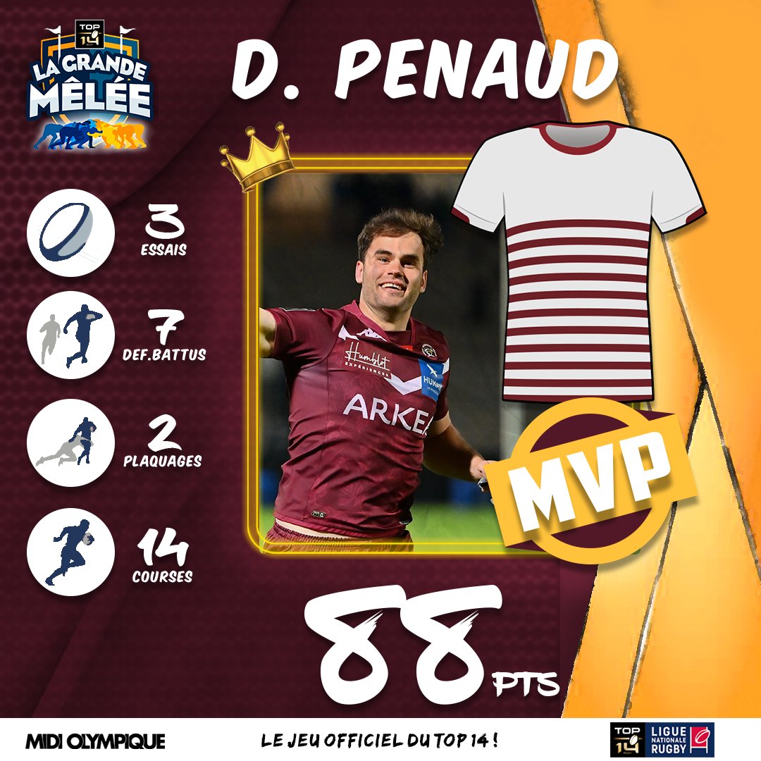 C'est à la suprise générale (non) que Damian Penaud s'empare du trophée de MVP de la semaine avec le meilleur score La Grande Mêlée ! Le mettre capitaine, ça rapportait gros !