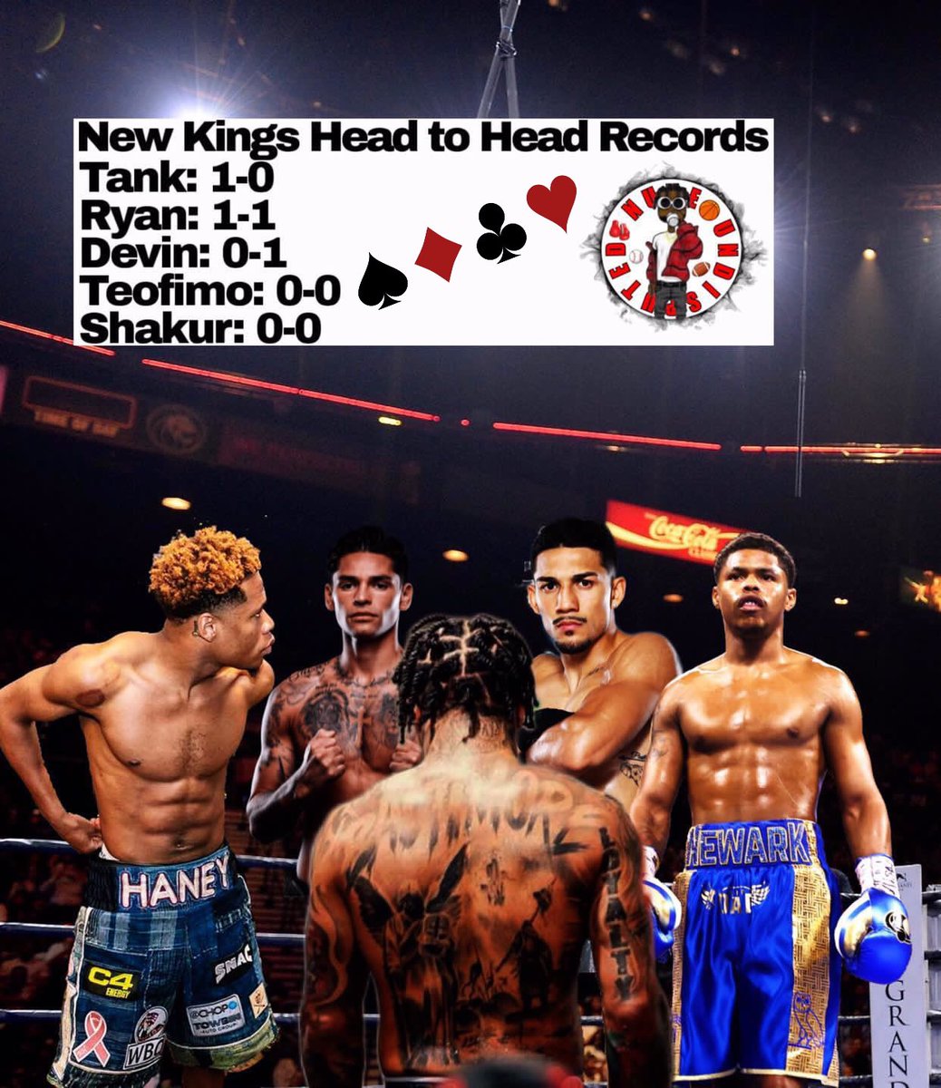 'New Kings' Head to Head fight records.

I will be keep track of every head to head bout between these 5 fighters.

The old 4 kings had 9 bouts that ended up being: 

1. Sugar Ray Leonard 4-1-1
2. Marvelous Marvin Hagler 2-1 
3. Thomas Hearns 1-2-1
4. Roberto Duran 1-4

#Boxing