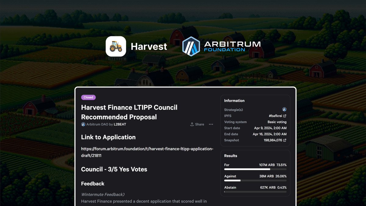 harvest_finance's tweet photo. We are thrilled to announce that the @arbitrum DAO has approved our LTIPP proposal!

Harvest will receive 250,000 ARB tokens to incentivize and popularize yield farming on Arbitrum.

High yields for assets like WBTC, ETH and USDC are coming to Arbitrum farmers, along with a dedicated ARB vault to earn more ARB.

Details
https://t.co/kAwSWlfoSv

More info soon!