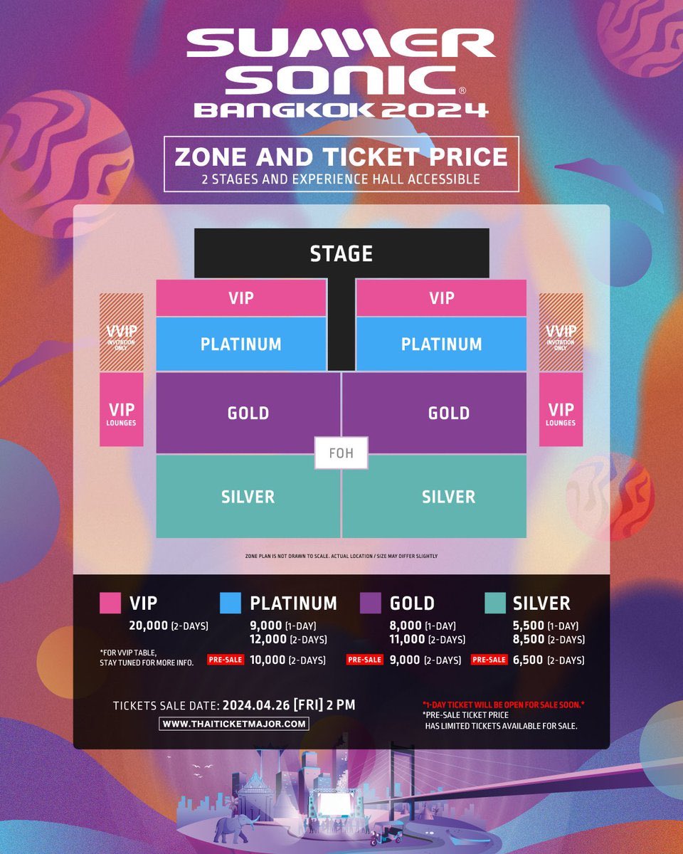 บัตรแพงมากกกกก เย็ดแหมมมมมมมม แล้ว lineup จะประกาศครบก่อนขายบัตรไหม? คือ lineup ยังไม่รู้แล้วจะให้ซื้อบัตรเนี่ยนะ เริสเกินค่ะคุณพรี่! #summersonicbangkok