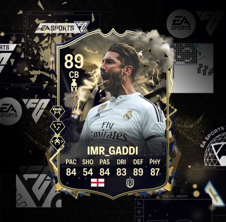 @ProMika42 @Bailey37_x • IMR_GADDI

He joined super late in pre season but that did not stop his qualities from shining. We felt light on playstyle suited centre backs, but those woes have now been dismissed. We quickly realised he had found another defensive warrior and we had to get him signed 👹