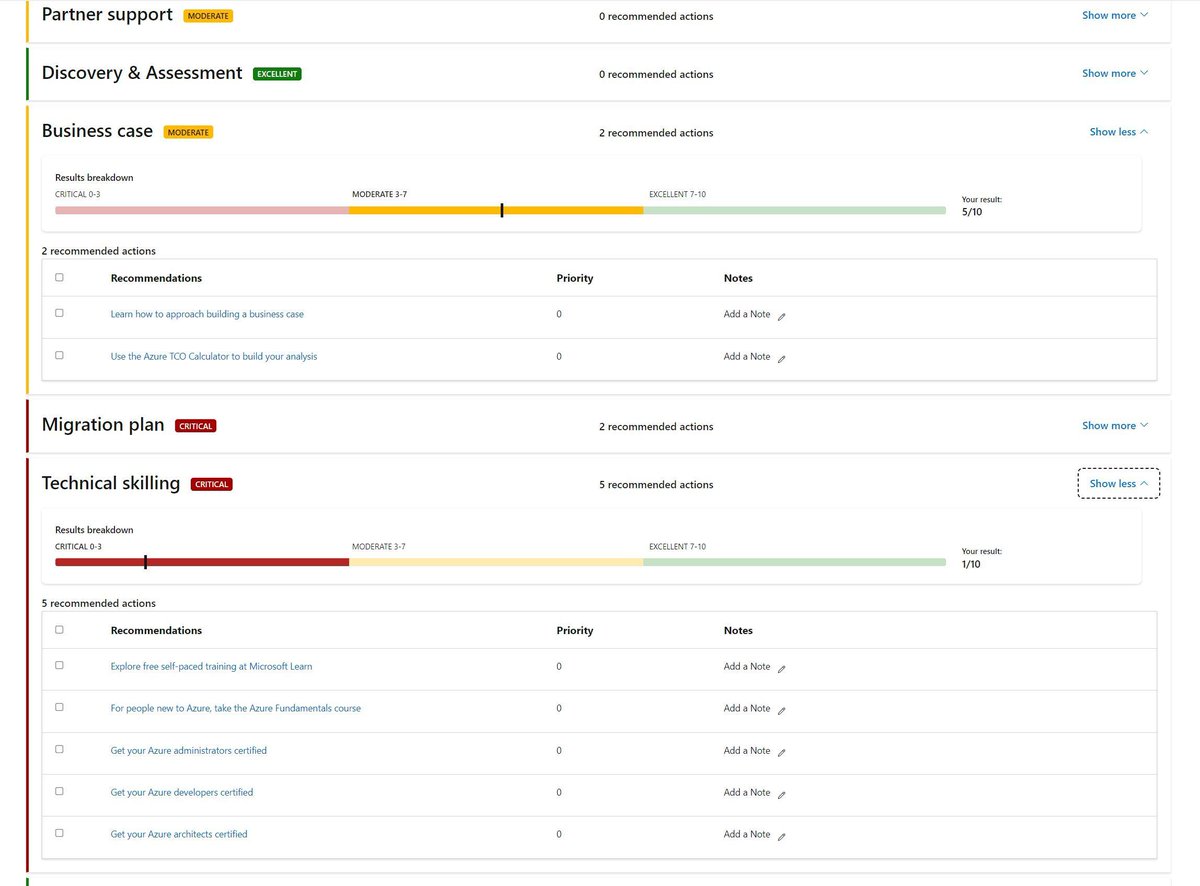 Microsoft Azure Strategic Migration Assessment & Readiness Tool thomasmaurer.ch/2023/08/micros…