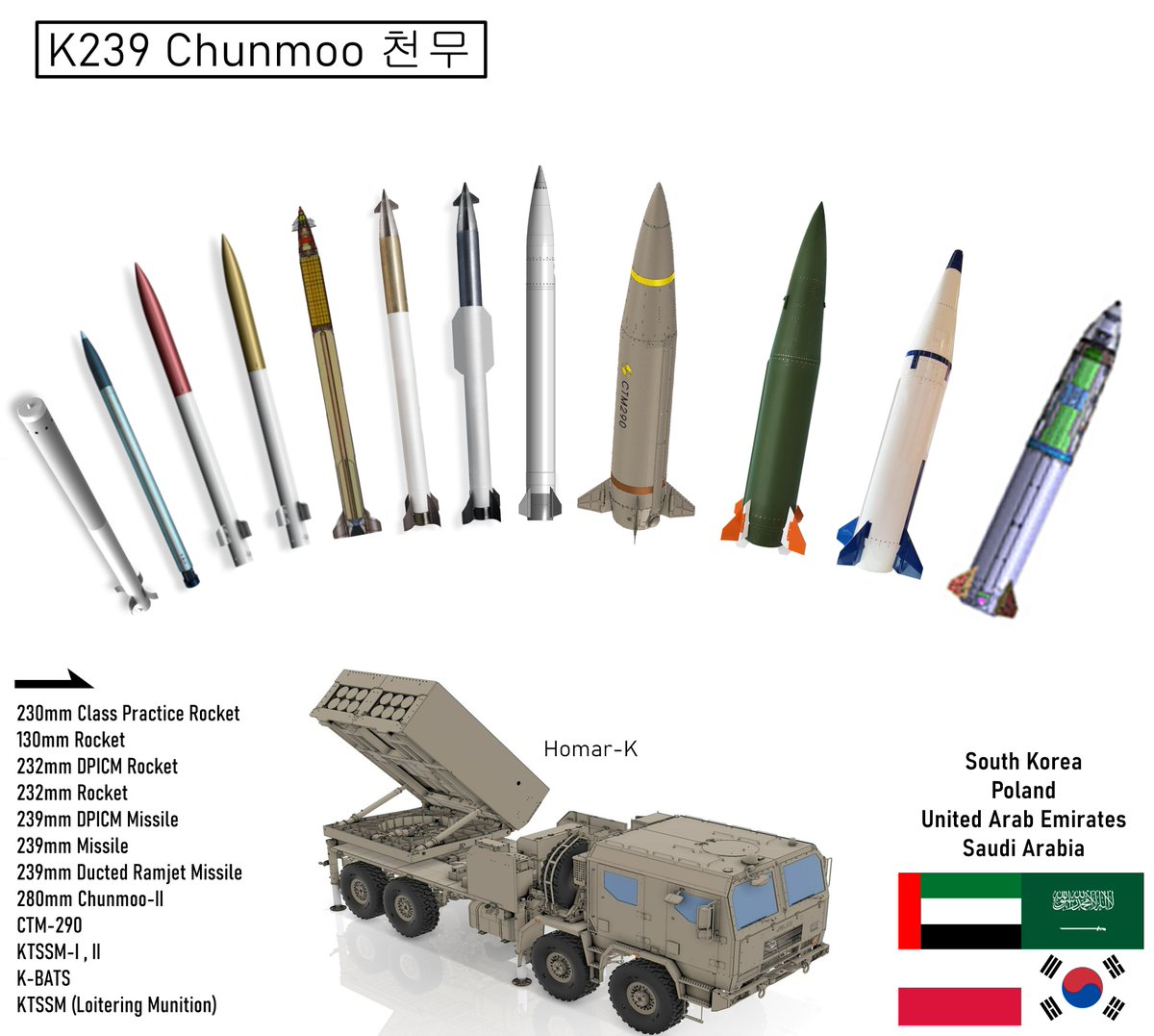 Mason ヨンハク on X