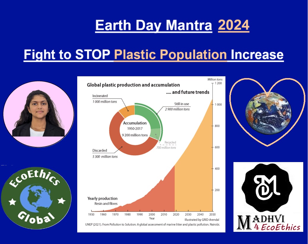 Happy Earth Day 2024 ! Earth Day Mantra - Fight to Stop 'Plastic Population' Increase ! I repeat 'Plastic Population'. Join me! @PlasticPollutes